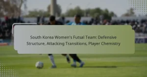 South Korea Women’s Futsal Team: Defensive Structure, Attacking Transitions, Player Chemistry
