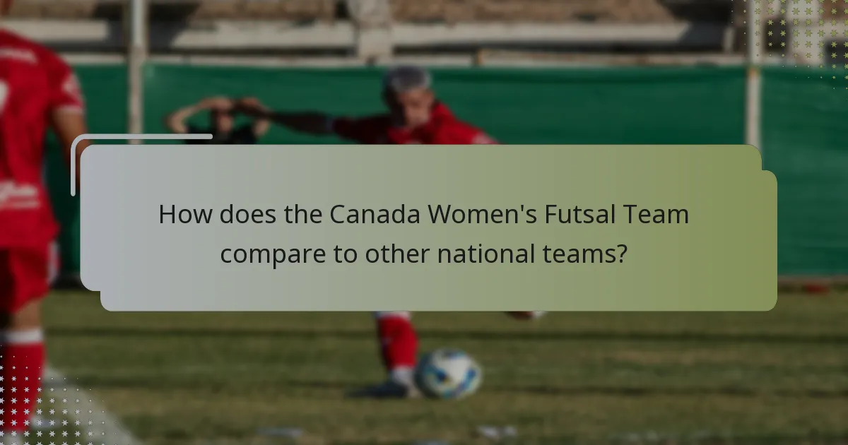 How does the Canada Women's Futsal Team compare to other national teams?