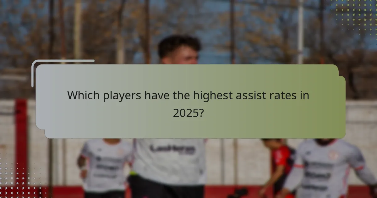 Which players have the highest assist rates in 2025?